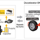 Image for article titled Mazda Adds A High-Tech Alternator To The MX-5 For A 5 Percent Efficiency Gain